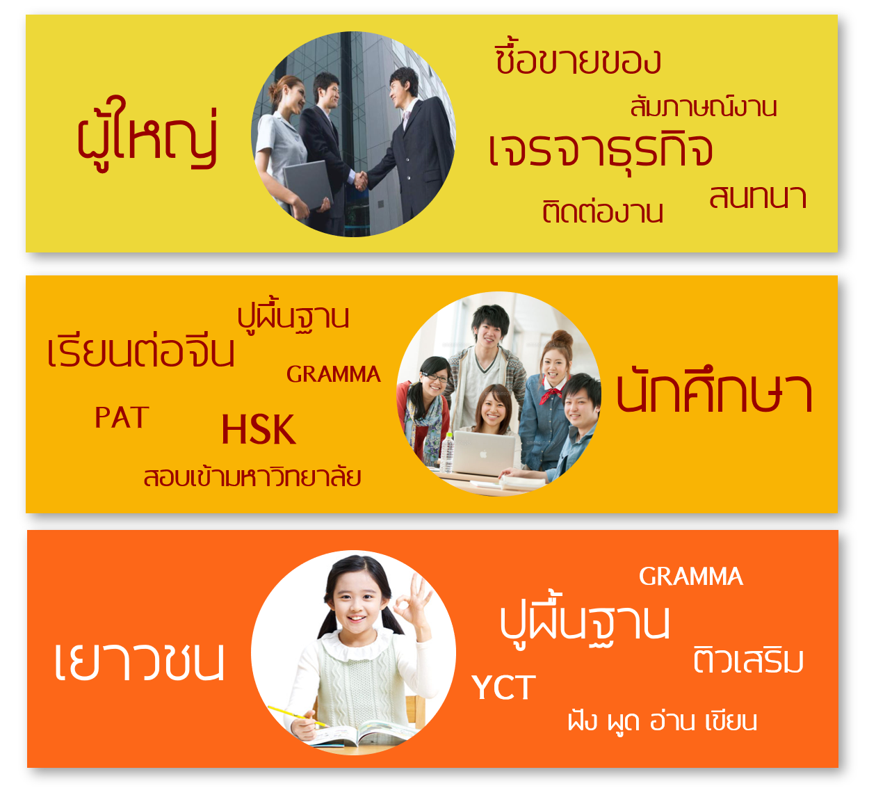 สอนภาษาจีน online ออนไลน์